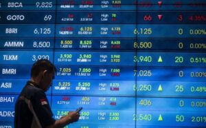 Harga Saham