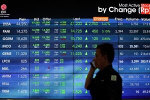 IHSG Dibuka Menguat ke Level 7.440, Saham CDIA, WIFI, dan ANTM Melaju ke Zona Hijau