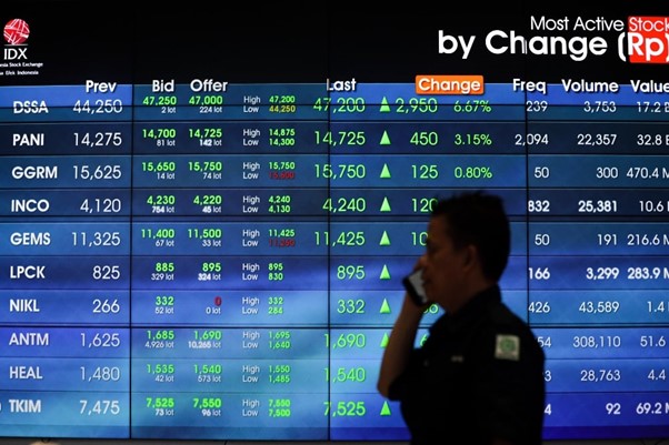 IHSG Dibuka Menguat ke Level 7.440, Saham CDIA, WIFI, dan ANTM Melaju ke Zona Hijau
