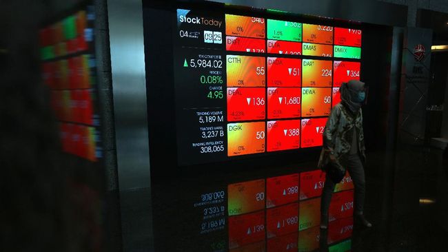 Saham CBRE Melonjak 1.800% Tahun Ini, Tiga Kali ARA Beruntun